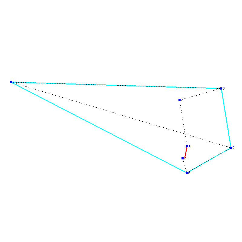 Flugauswertung